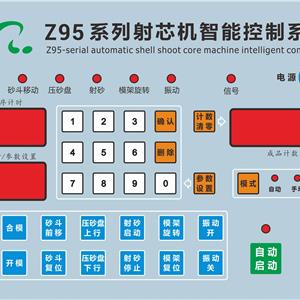 Z95系列射芯机控制器